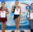 Фигурное катание на ледовой арене спорткомплекса «Арктика» в Кимрах - Кимры Сегодня