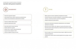 Губернатором поставлена задача разработки мастер-планов ключевых муниципалитетов области